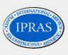 IPRAS